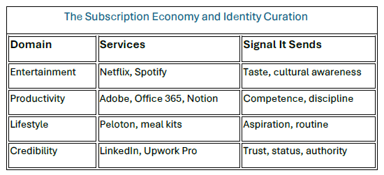 the subscription economy 1